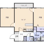 (間取)